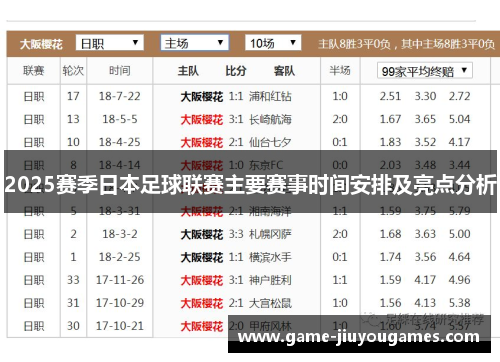 2025赛季日本足球联赛主要赛事时间安排及亮点分析