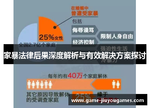 家暴法律后果深度解析与有效解决方案探讨