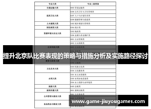 提升北京队比赛表现的策略与措施分析及实施路径探讨