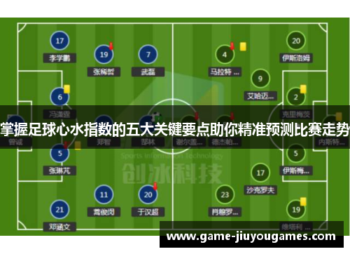 掌握足球心水指数的五大关键要点助你精准预测比赛走势