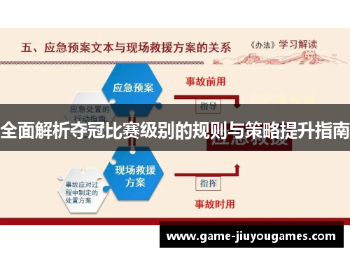 全面解析夺冠比赛级别的规则与策略提升指南