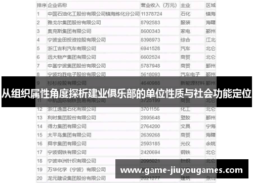 从组织属性角度探析建业俱乐部的单位性质与社会功能定位 从组织属性角度探析建业俱乐部的单位性质与社会功能定位