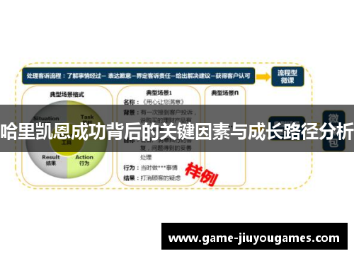 哈里凯恩成功背后的关键因素与成长路径分析 哈里凯恩成功背后的关键因素与成长路径分析