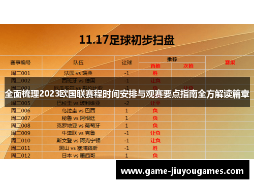 全面梳理2023欧国联赛程时间安排与观赛要点指南全方解读篇章 全面梳理2023欧国联赛程时间安排与观赛要点指南全方解读篇章